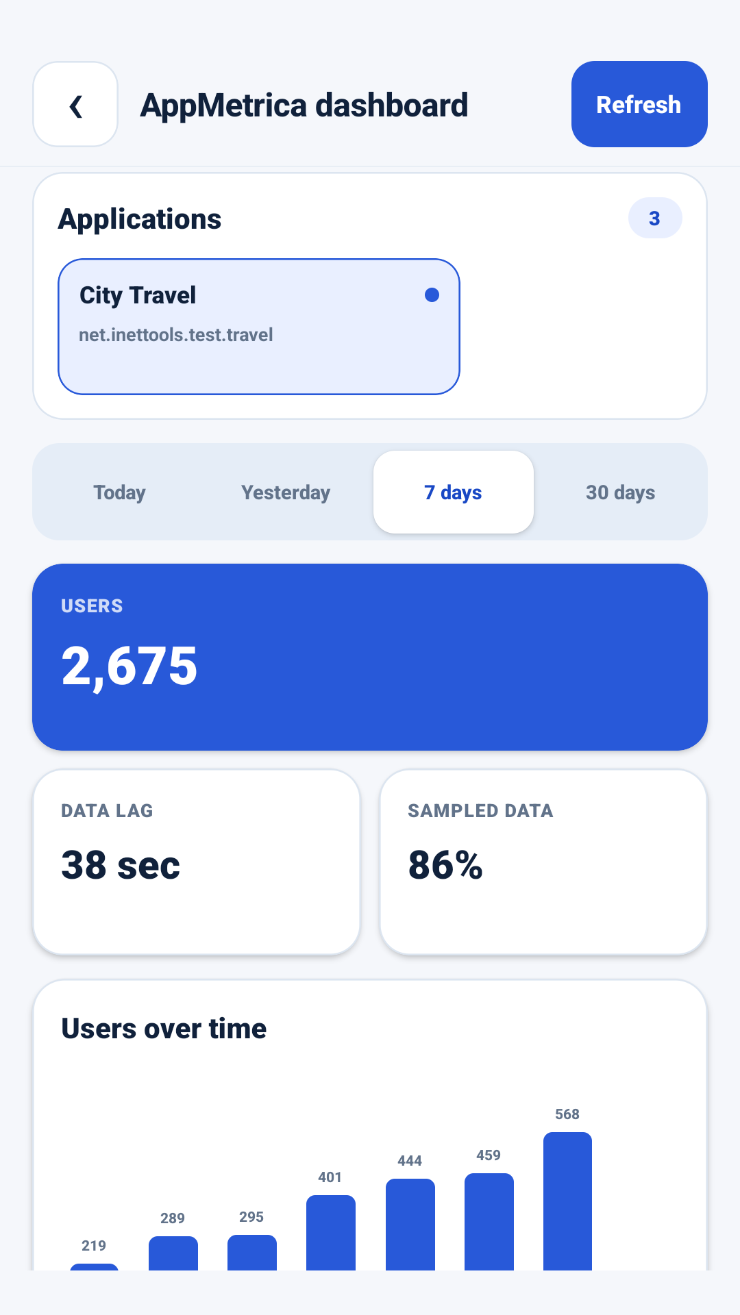 AppMetrica వ్యూయర్‌లో అప్లికేషన్ అనలిటిక్స్